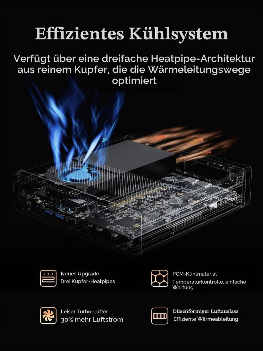 MINIS FORUM MS-A2 Mini-PC, AMD Ryzen 9 9955HX (16 Kerne / 32 Threads, bis zu 5,4 GHz), 32 GB DDR5, 1