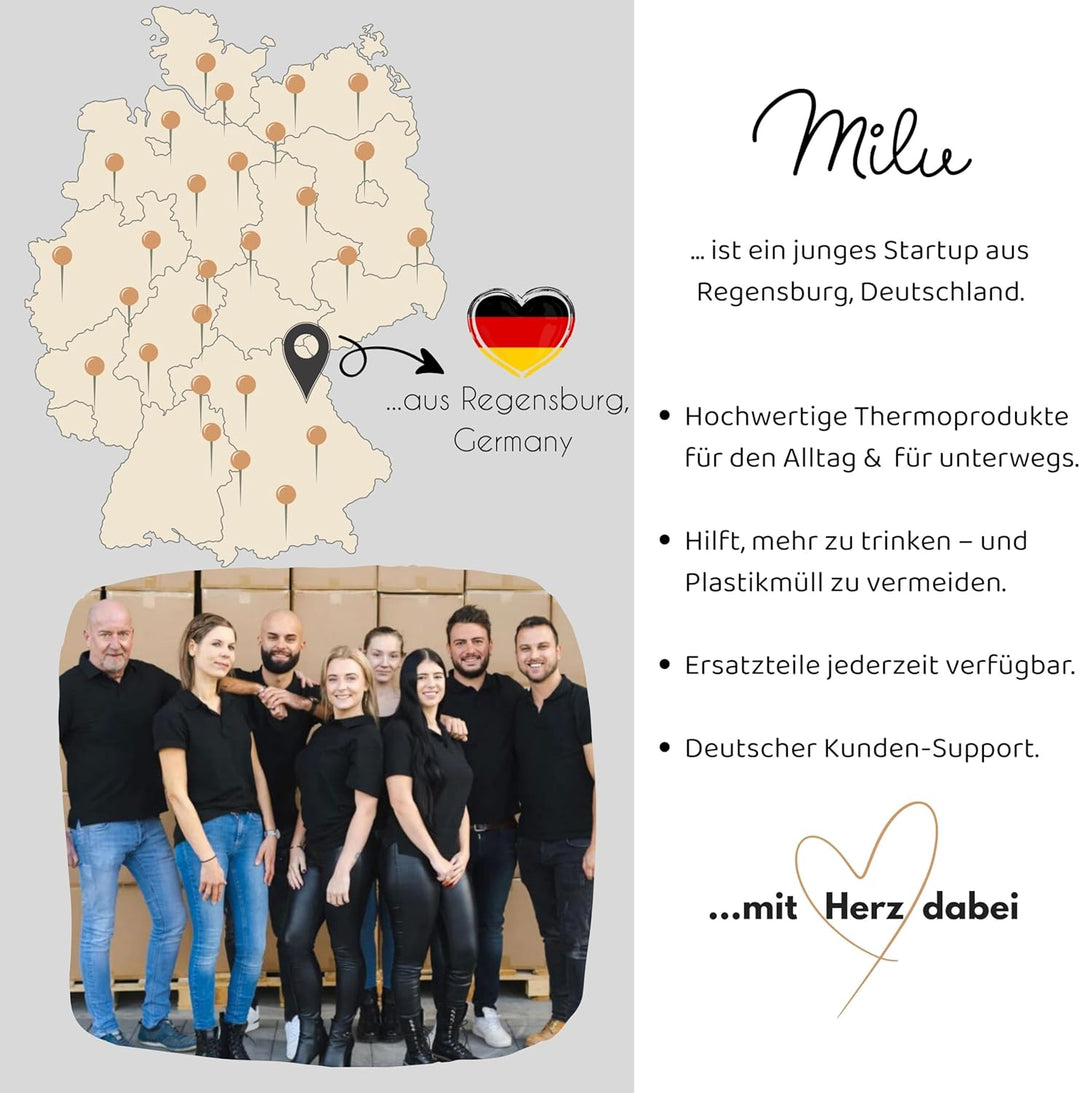 Milu Edelstahl Trinkflasche 350ml, 500ml, 750ml, 1L, 1,5L – Thermosflasche für Kinder Erwachsene aus
