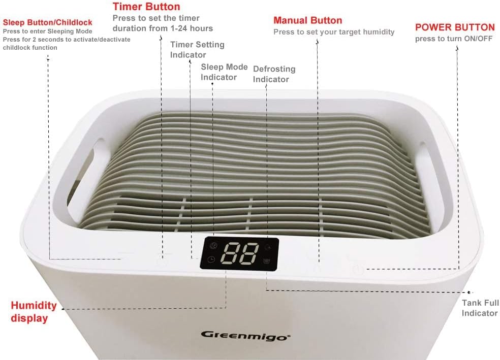 Greenmigo Alpha Serie Luftentfeuchter 13L/Tag(ALPHA-Q13),Raumentfeuchter Entfeuchter geeignet für Rä