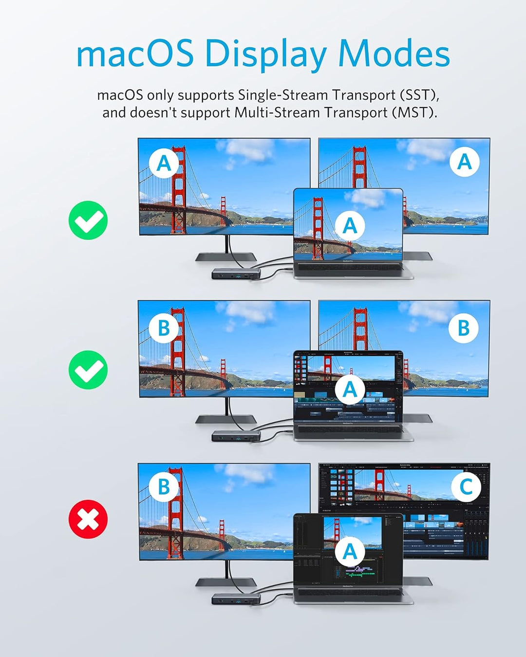 Anker PowerExpand 9-in-1 USB-C PD Docking Station USB-C Adapter, 60W für Laptop, 20W Power Delivery,