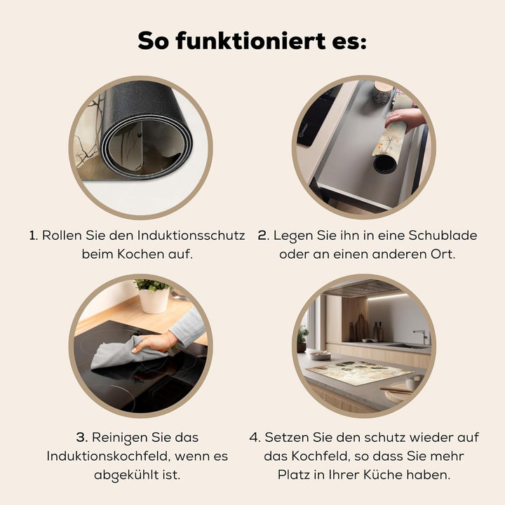 Herdabdeckplatte 70x52 cm Einteilig Abdeckplatten Cerankochfeld Abdeckung Ceranfeld Herdplattenabdec