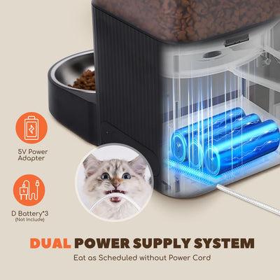 Nobleza - WiFi Automatischer Futterautomat für Katze & Hund, 4.2L Pet Feeder mit Timer, 10S Sprachau