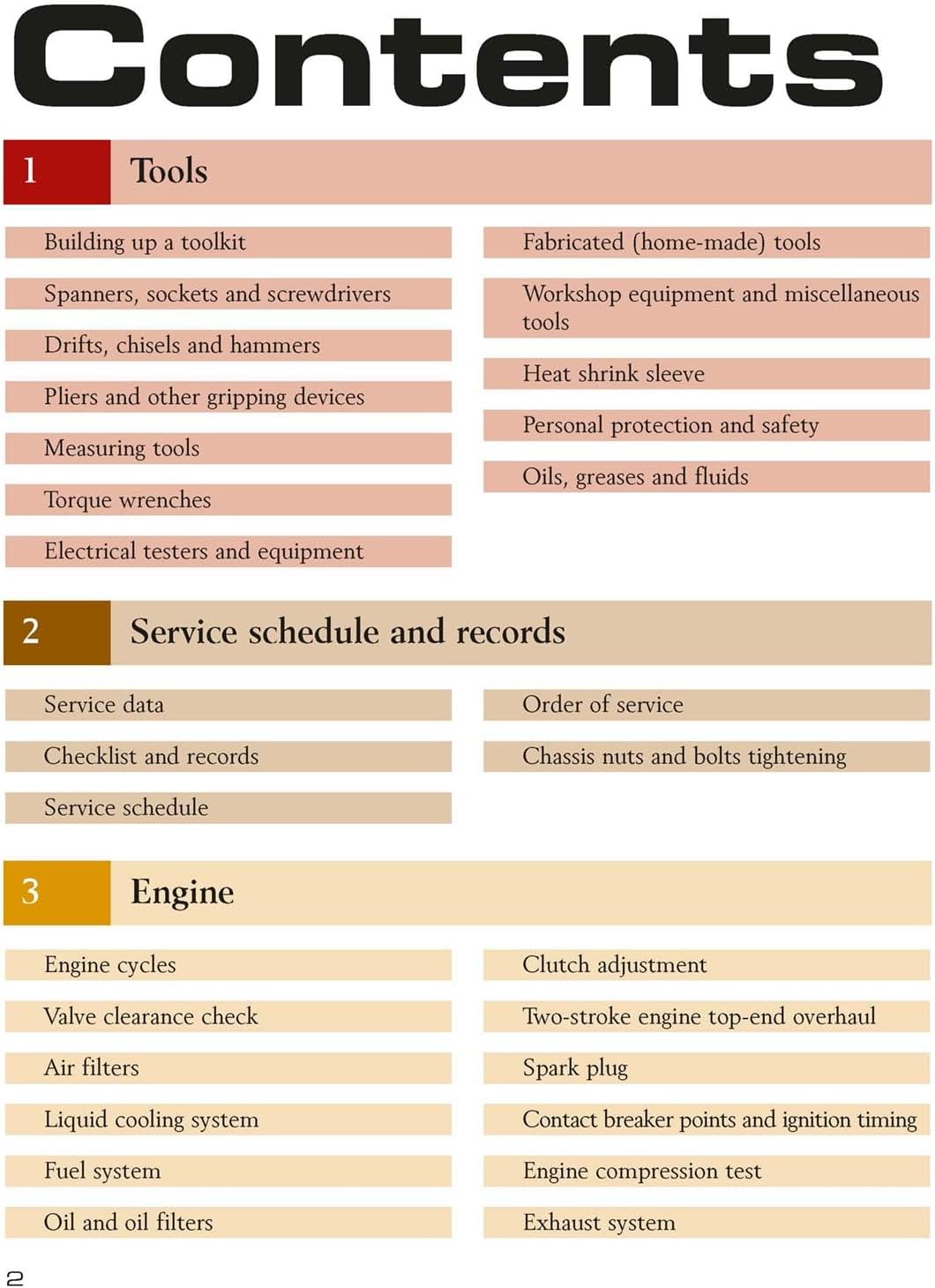 Motorcycle Maintenance Techbook (Haynes Service and Repair Manual Series)