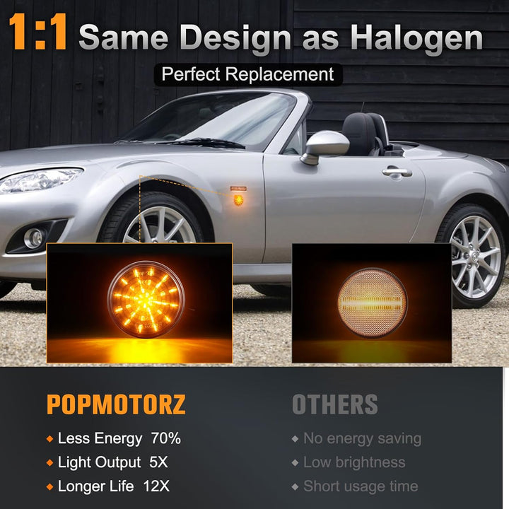 POPMOTORZ 2 Stücke Blinker Seitenblinker für Mazda MX-5 1989-2015 mit Canbus Fehlerfrei, für Mazda M