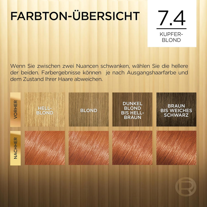 L'Oréal Paris Permanente Haarfarbe, Haarfärbeset mit Coloration und Farbglanz-Pflegebalsam, Préféren