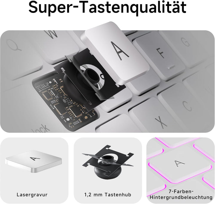 HOU iPad Air 13 Hülle mit Tastatur(2025 M3/2024 M2),iPad Pro 12.9 Hülle mit Tastatur (6th/5th/4th/3r