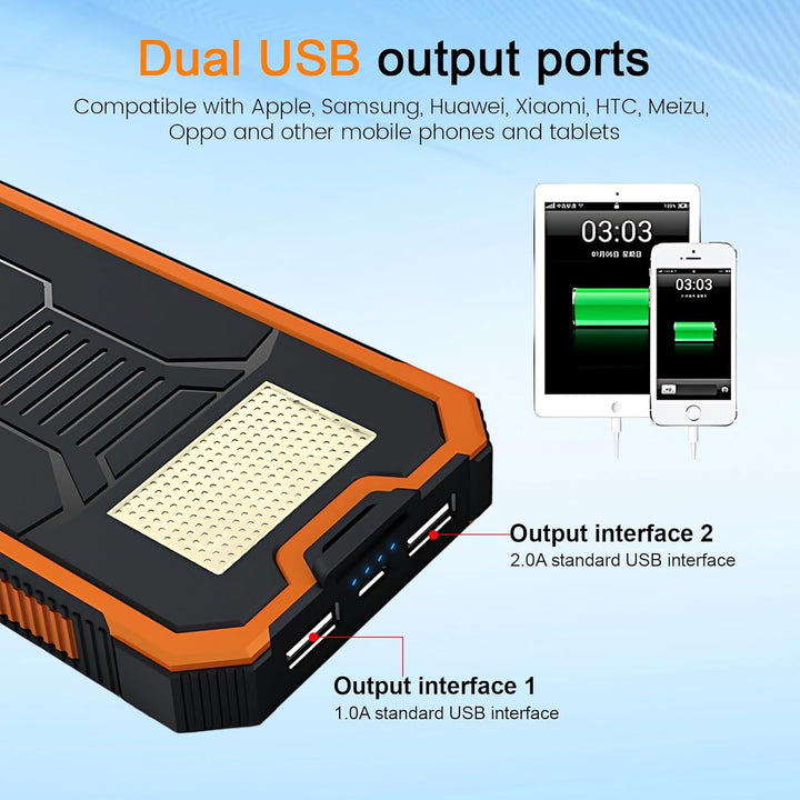 Ruiqas 20.000 mAh Solar-Powerbank, tragbares Camping-Solar-Ladegerät, Akku mit Zwei USB-Anschlüssen