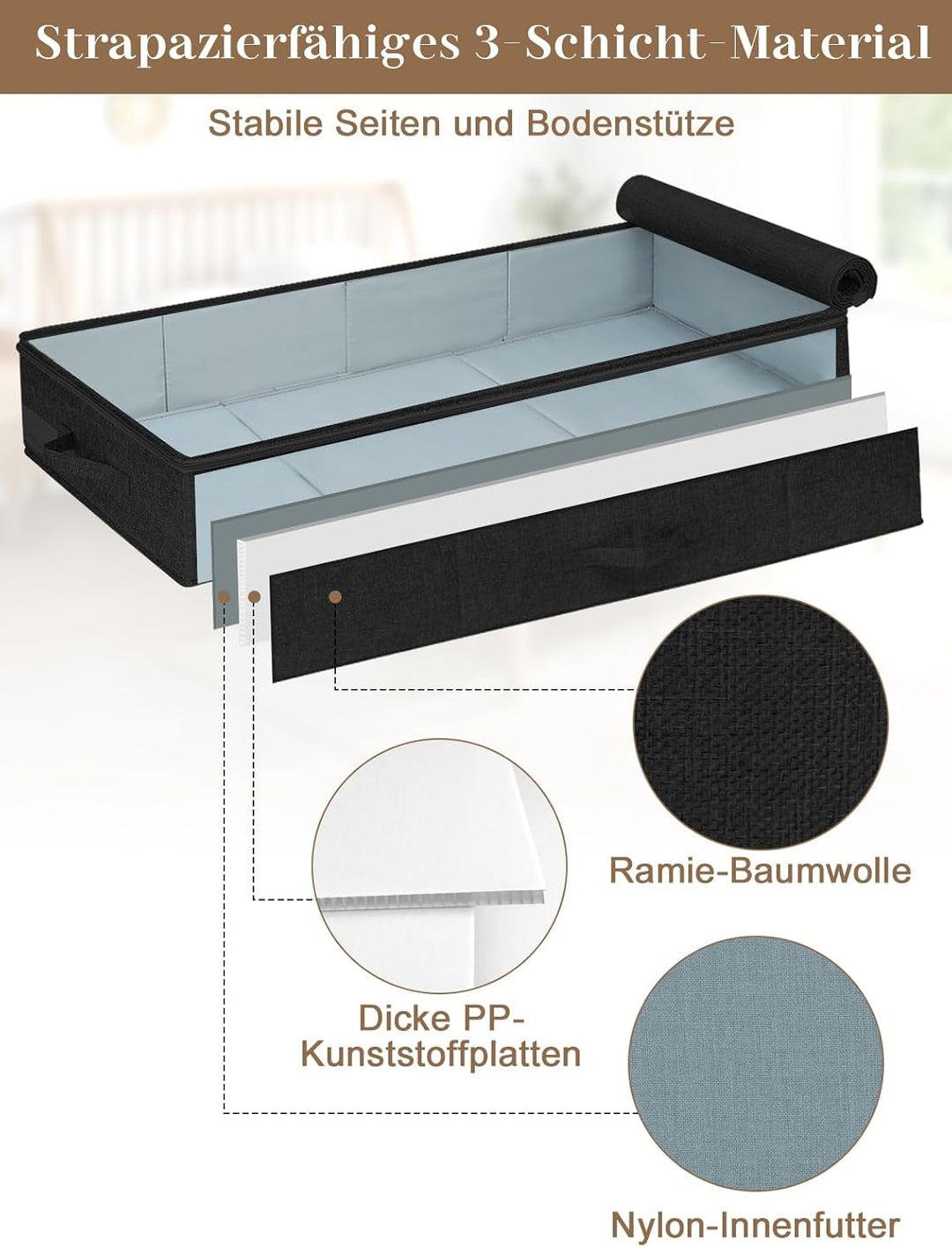 mepure Unterbett Aufbewahrungsbox 2er Pack – 50L Faltbare Unterbettkommode mit Deckel & Doppelreissv