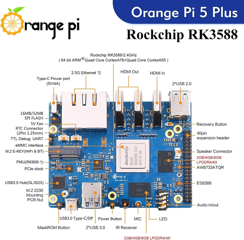 GeeekPi Orange Pi 5 Plus 8GB LPDDR4/4x Rockchip RK3588 8-Core 64-Bit Single Board Computer with eMMC