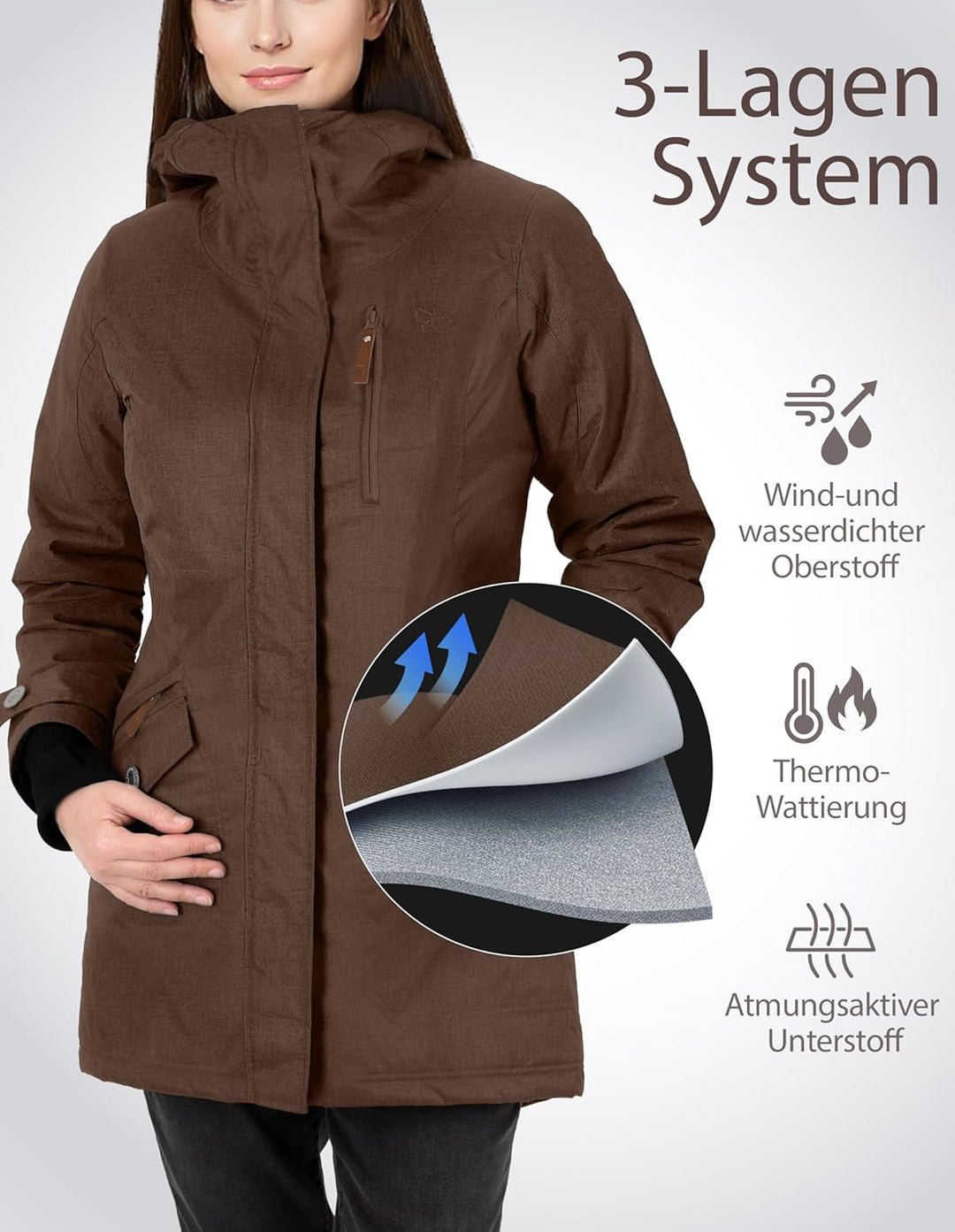 berydale Winterjacke Damen Parka I Warme Übergangsjacke I Atmungsaktiv, wind- und wasserdicht I 5.00