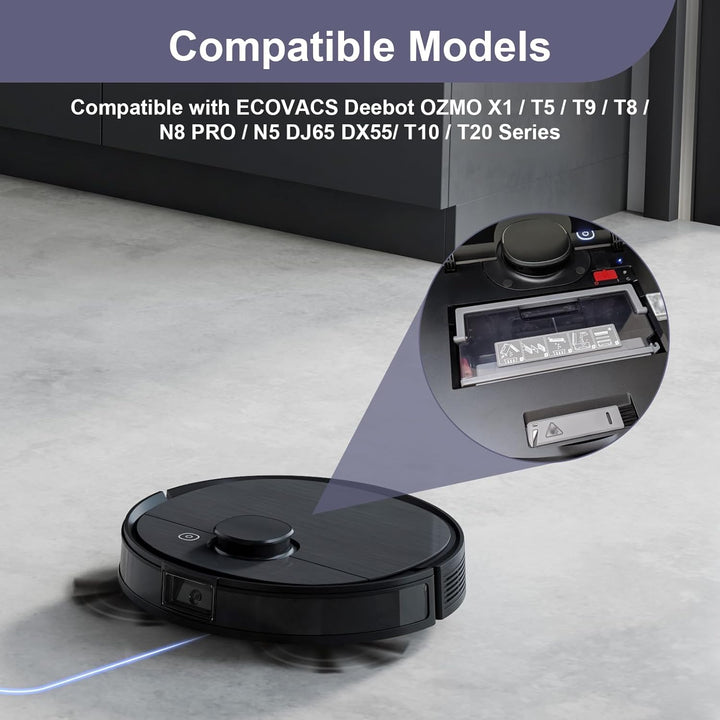 Sgizoku T8 Ersatz-Staubbehälter kompatibel mit Deebot OZMO 920 950 T8 Fliter Box, Fliter Box