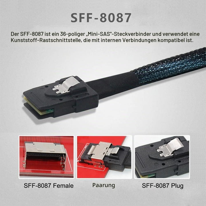 CY Mini SAS SFF-8088 auf SAS 36Pin SFF-8087 PCBA Buchse Adapter Dual Ports mit PCI-Halterung Green A