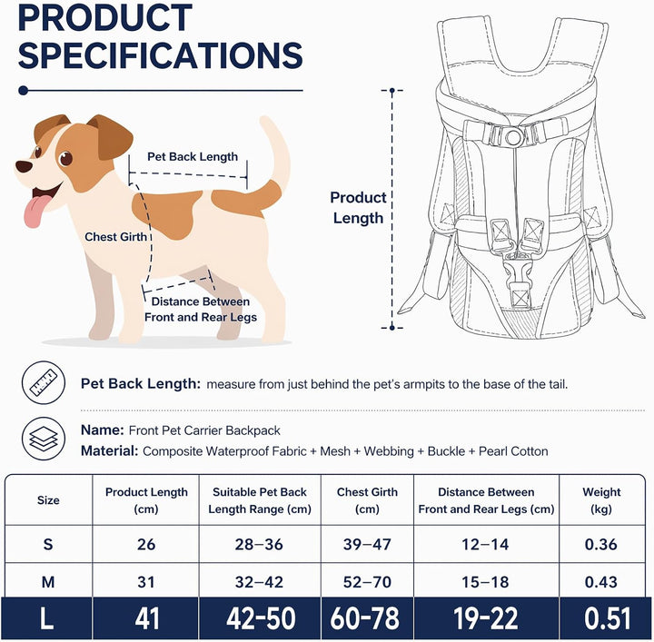 Hunderucksack bis 10kg, Verstellbarer Frontträger für Welpen & kleine Hunde, Atmungsaktive Sicherhei