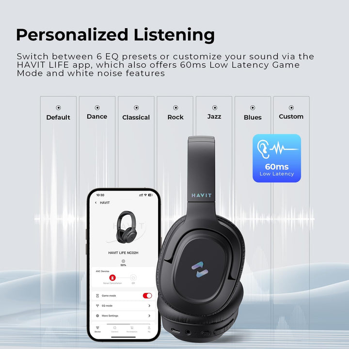 Havit Kopfhörer mit aktiver Geräuschunterdrückung, kabellose Over-Ear-Bluetooth-Kopfhörer mit 60 ms