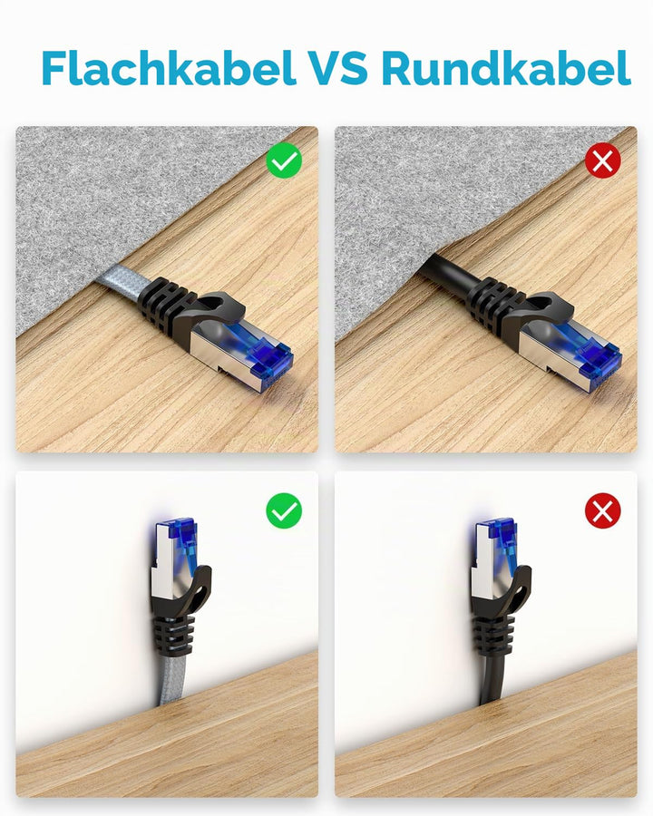 BUSOHE Cat 8 LAN Kabel 4m (5-Stück), 40Gbps 2000MHz Ethernet Kabel Netzwerkkabel, Flach Hochgeschwin