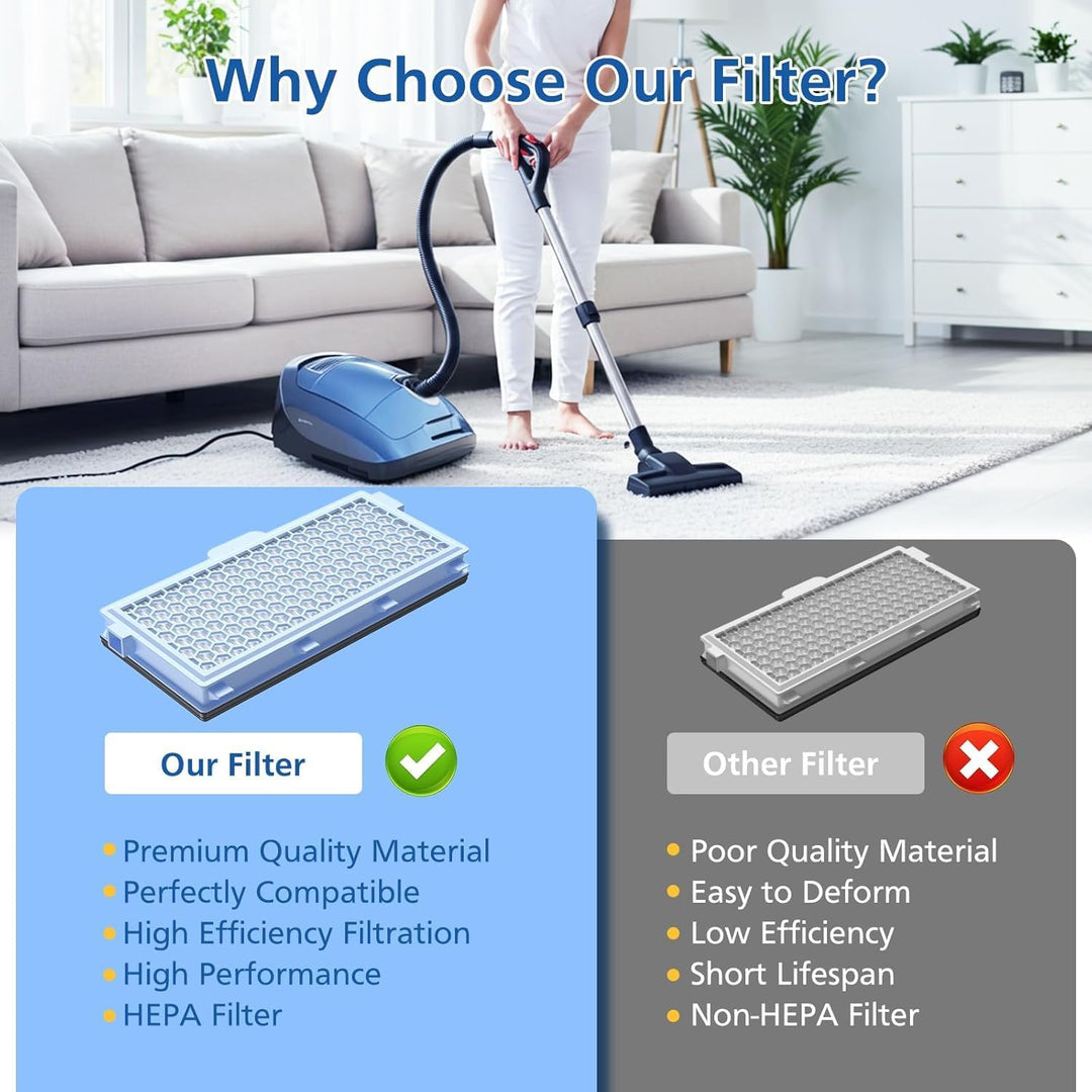3 HEPA Filter für Miele Staubsauger – Ersatzfilter für Compact C1 C2, Complete C2 C3, 3 Motorschutzf