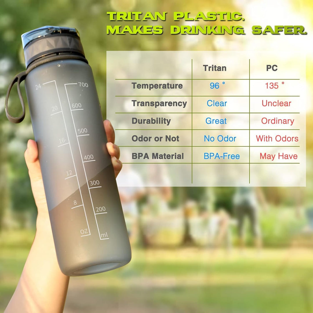 FULDENT Trinkflasche 750ML Sport Wasserflasche [Trinkflasche BPA Frei] Trinkflasche mit rutschfest G
