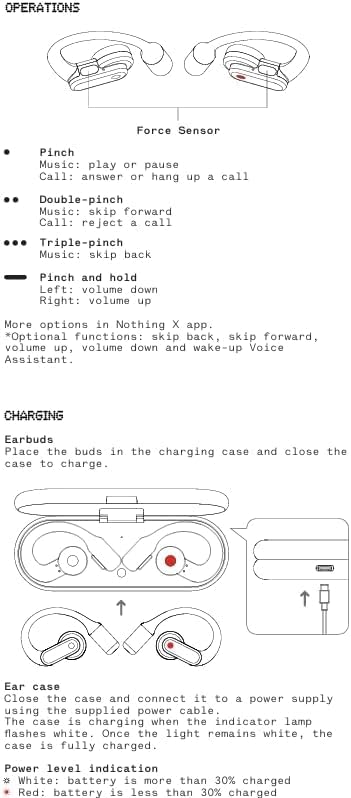 Nothing Ear (Open) Open-Ear-ohrhörer mit Zwei Mikrofone und AI Clear Voice, Open Sound Technology, I