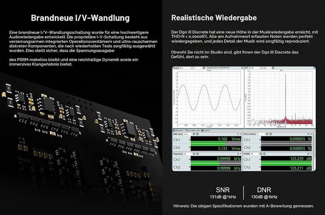 TOPPING D90 III Discrete Vollständig ausgeglichener HiFi-DAC - BT 5.1-Unterstützung LDAC PEQ-Einstel