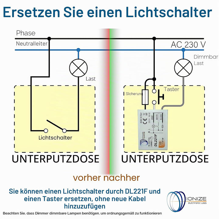 IONIZE DL221F Tastdimmer ohne Neutral, 130 W LED, unterputz, 230 V