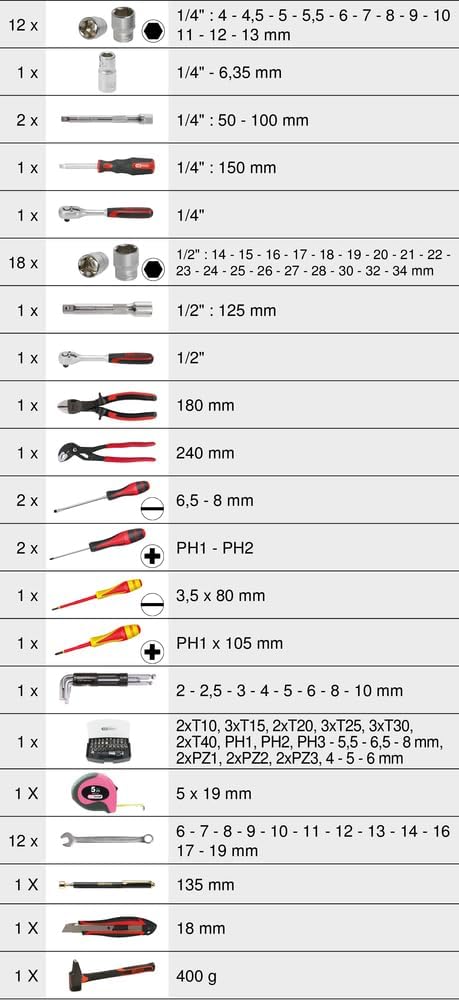 'KS Tools 922.0701 Coffret de 100 Pièces de DOUILLES/Zubehör Ultimate 1/4 – 1/2 " 101 pièces, 101 pi