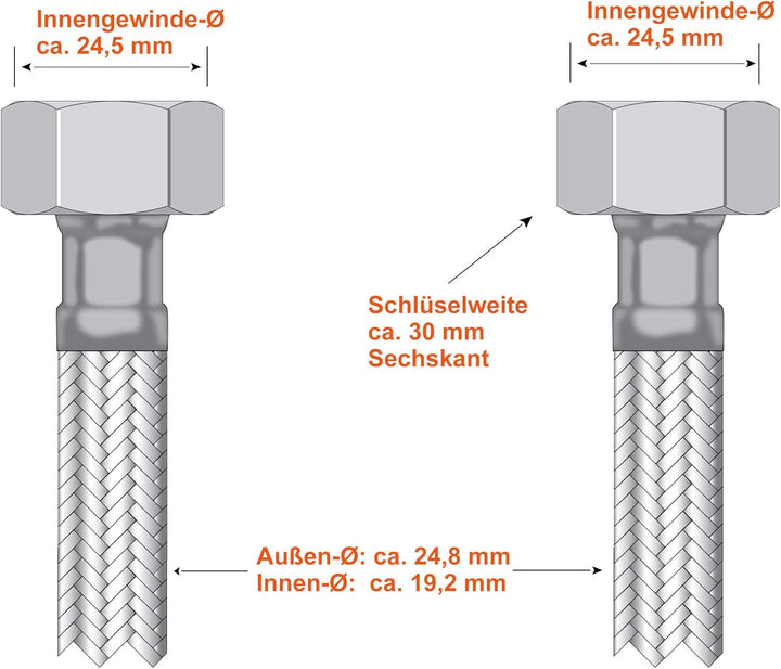 SFX® Panzerschlauch 150cm DN19-3/4 Zoll ÜM Trinkwasser Edelstahl Umflechtung Flexschlauch 1500mm 150