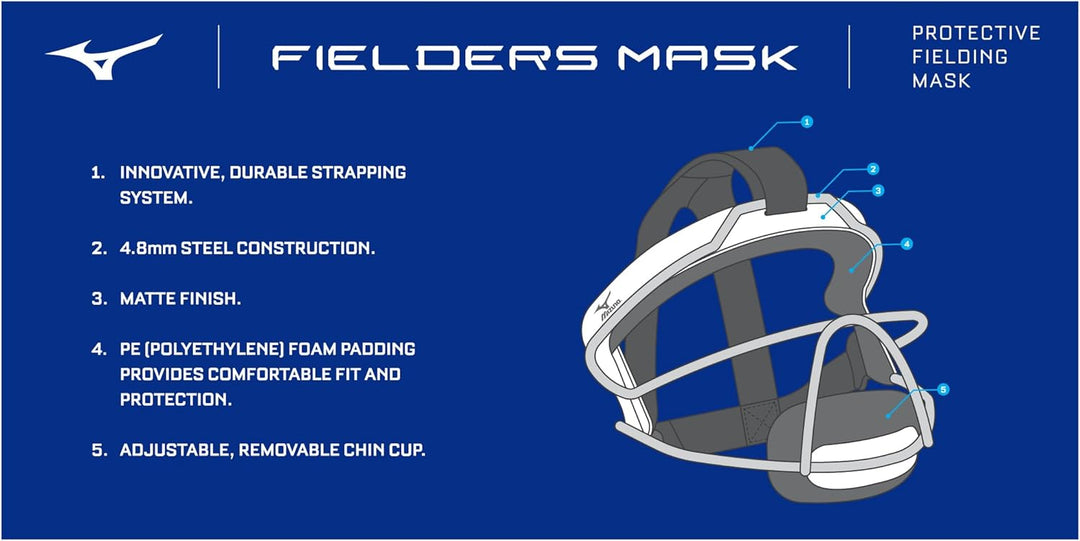 Mizuno Fieldermaske Schwarz, Schwarz