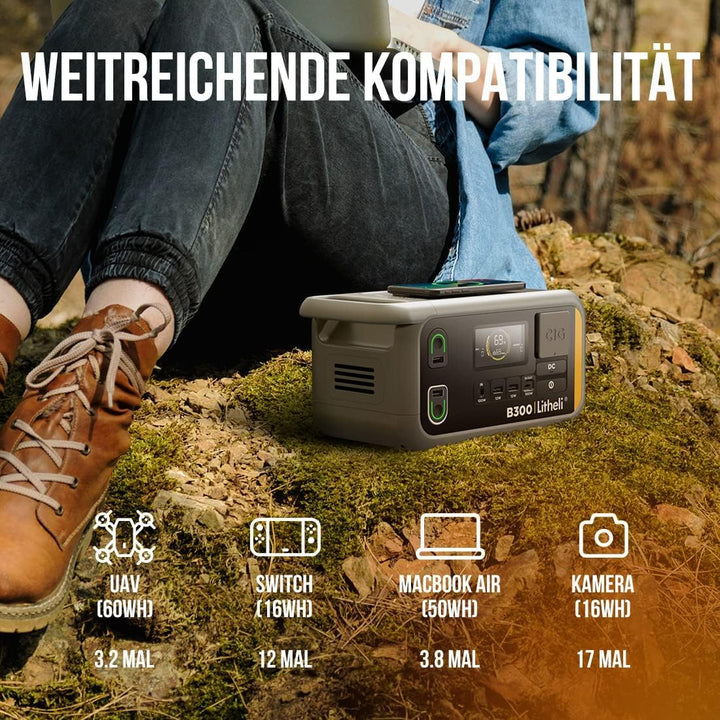 Litheli Tragbare Powerstation B300 336Wh Stromgenerator mit Reinem Sinuswellen-AC-Ausgang, 100W PD S