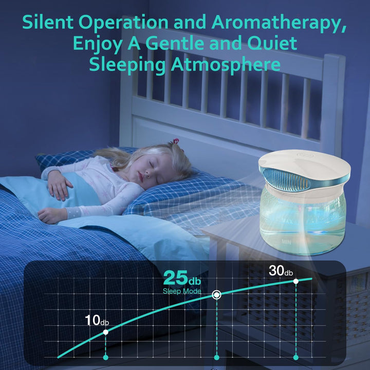 Lufterfrischer Luftbefeuchter Aroma Diffuser Ioniser with 30ml Essential Oils, Dayear Aromatisierer