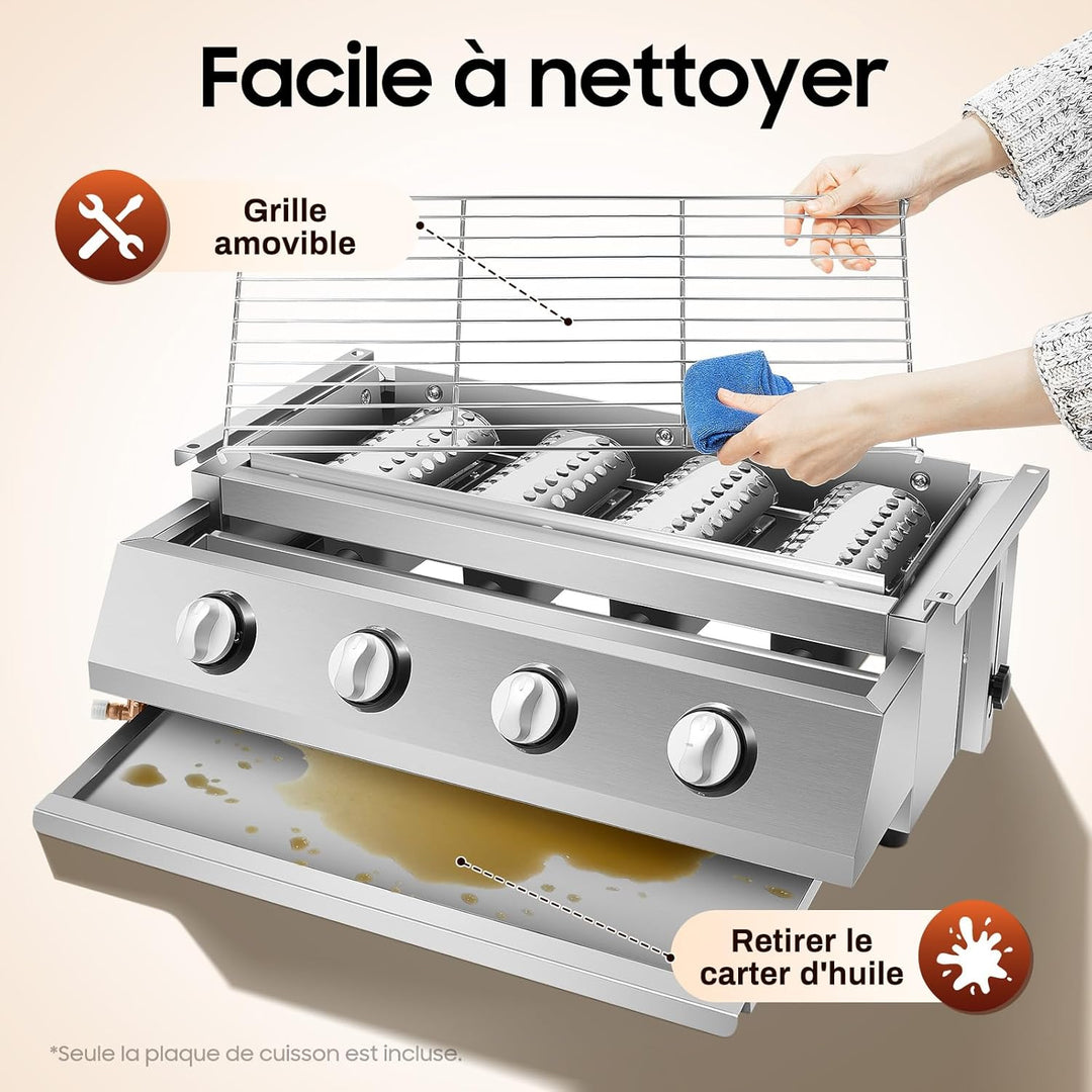 Multigrill für Fleisch kompakt elektrisch multifunktional für LeGumes Steaks antihaftbeschichtet mit