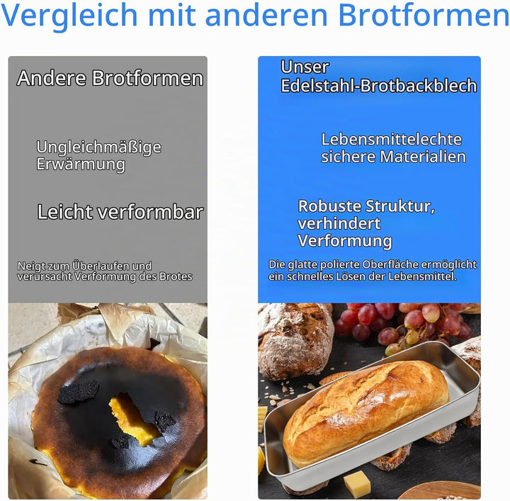 Edelstahl Brotbackform, 33 × 15 × 6 cm Kastenform Brot, Rechteckig Brotform Kastenform Backform Rrec