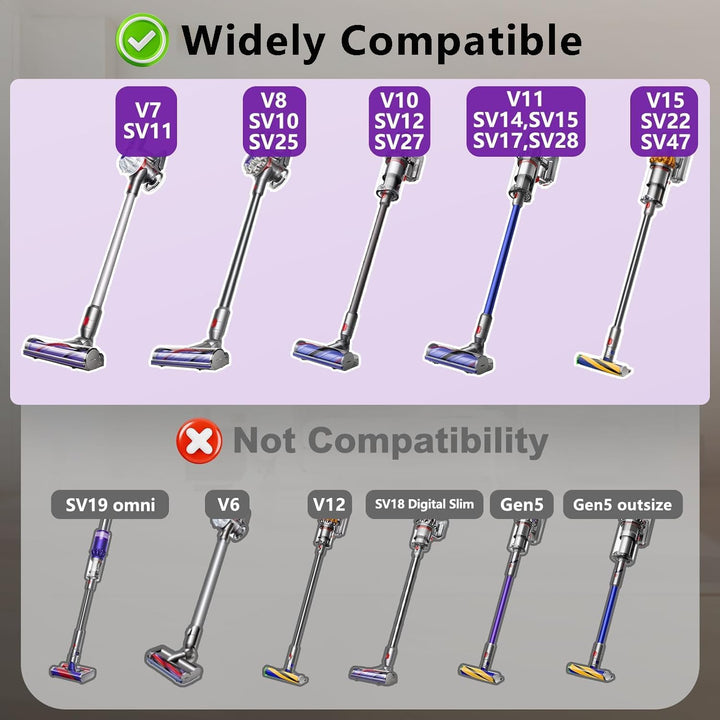 Softwalze Bodendüse für Dyson V7 V8 V10 V11 V15 Staubsauger, Elektrischer Soft Roller Bürste Aufsatz