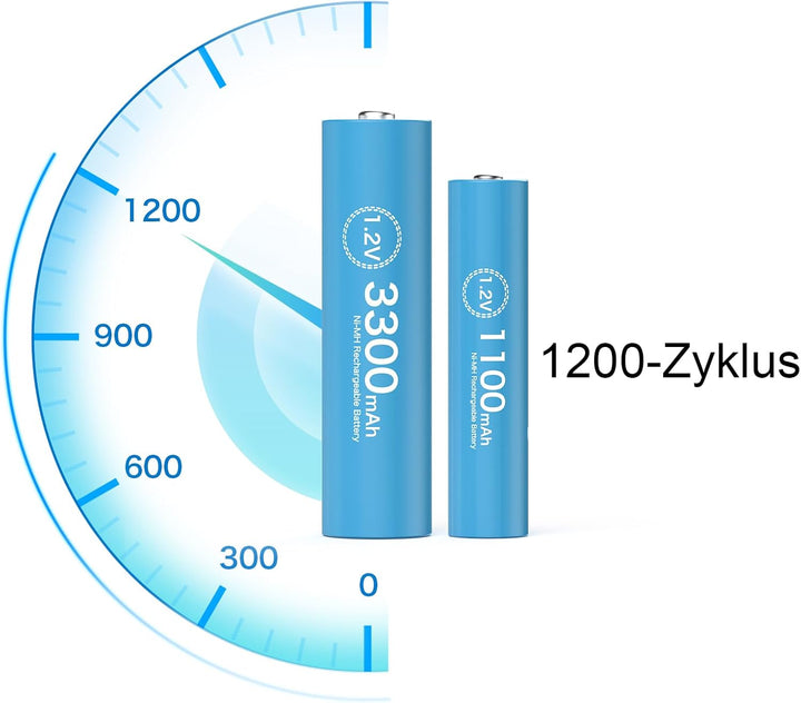 1.2V NiMh Wiederaufladbare AA Akku 3300mAh (4 Stück) AAA Akkus 1100mAh (4 Stück) Mit Ladegerät für N
