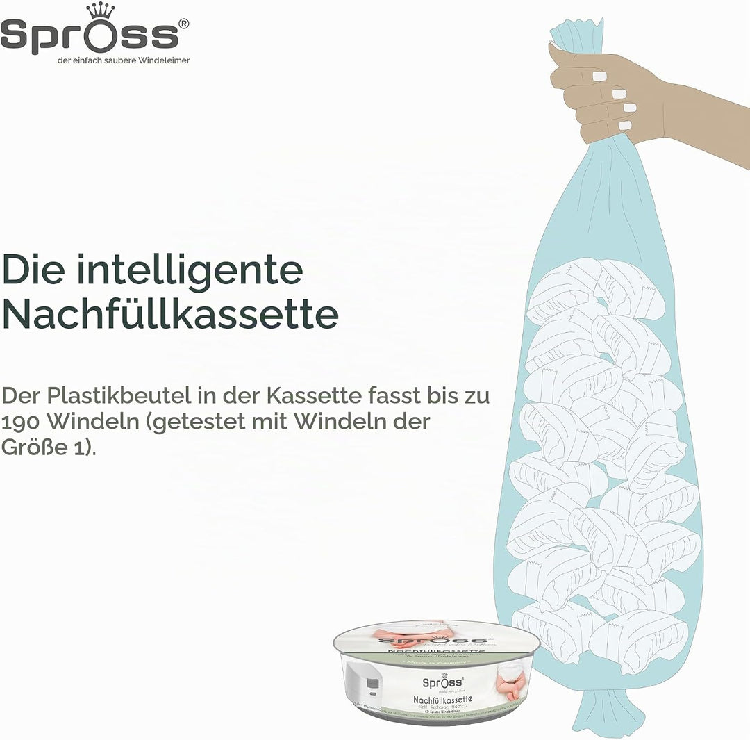 Nachfüllkassetten für Spross Windeleimer - 5 Stück - Schützt vor unangenehmen Geruch