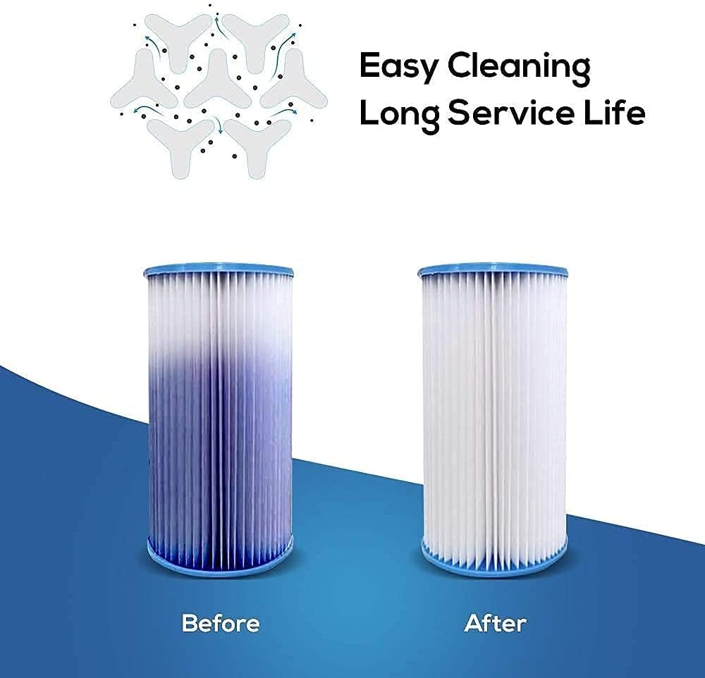 Filterkartusche Typ VI – Poolfilter für Lay-Z-Spa Whirlpools Miami, Palm Springs, Monaco, Vegas & Pa