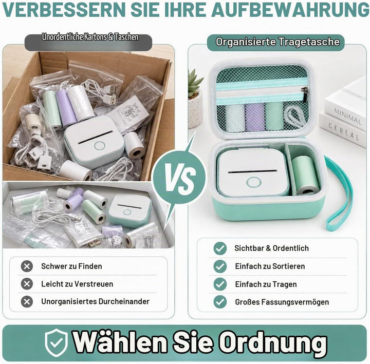 ANKHOH Mini Drucker Tasche für Memoking T02/ für Phomemo M02/ M02S/ M02 Pro/ Q30S/ für Ponek Mini Po