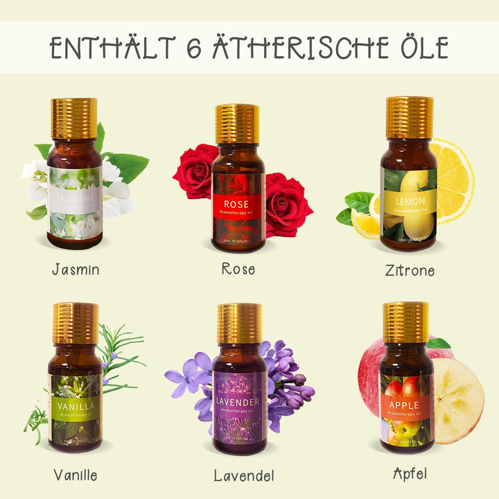LFISGNN 2-in-1 Kerzen- und Seifenherstellungsset für Anfänger, komplettes DIY-Bastelset zur Herstell