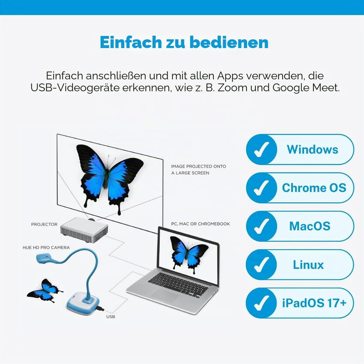 HUE HD Pro USB Dokumenten-Kamera/Visualizer/Videokonferenz-Kamera (Blau)