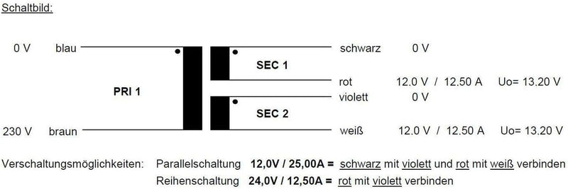 Sedlbauer Ringkerntrafo Transformator 300VA 2x12V für Audio, Industrie, Halogen und Schienensysteme