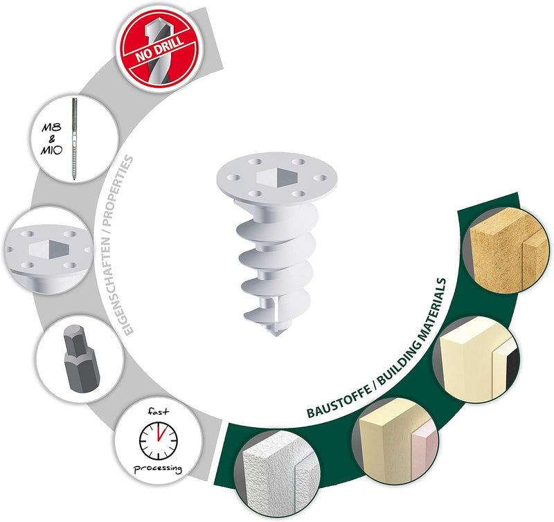 TOX 85 mm, Dämmstoffdübel Thermo Plus, Dübel ohne Vorbohren oder Spezialwerkzeug, verhindert Wärmebr