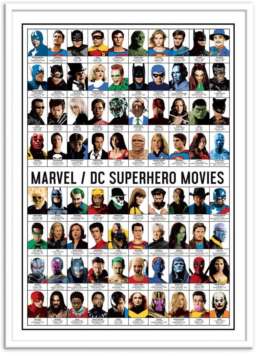Wall Editions Art-Poster - Marvel and DC Superhero Movies - Olivier Bourdereau