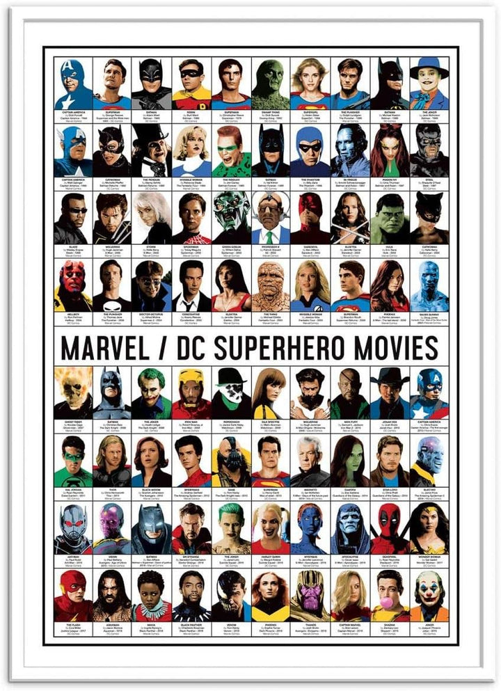 Wall Editions Art-Poster - Marvel and DC Superhero Movies - Olivier Bourdereau