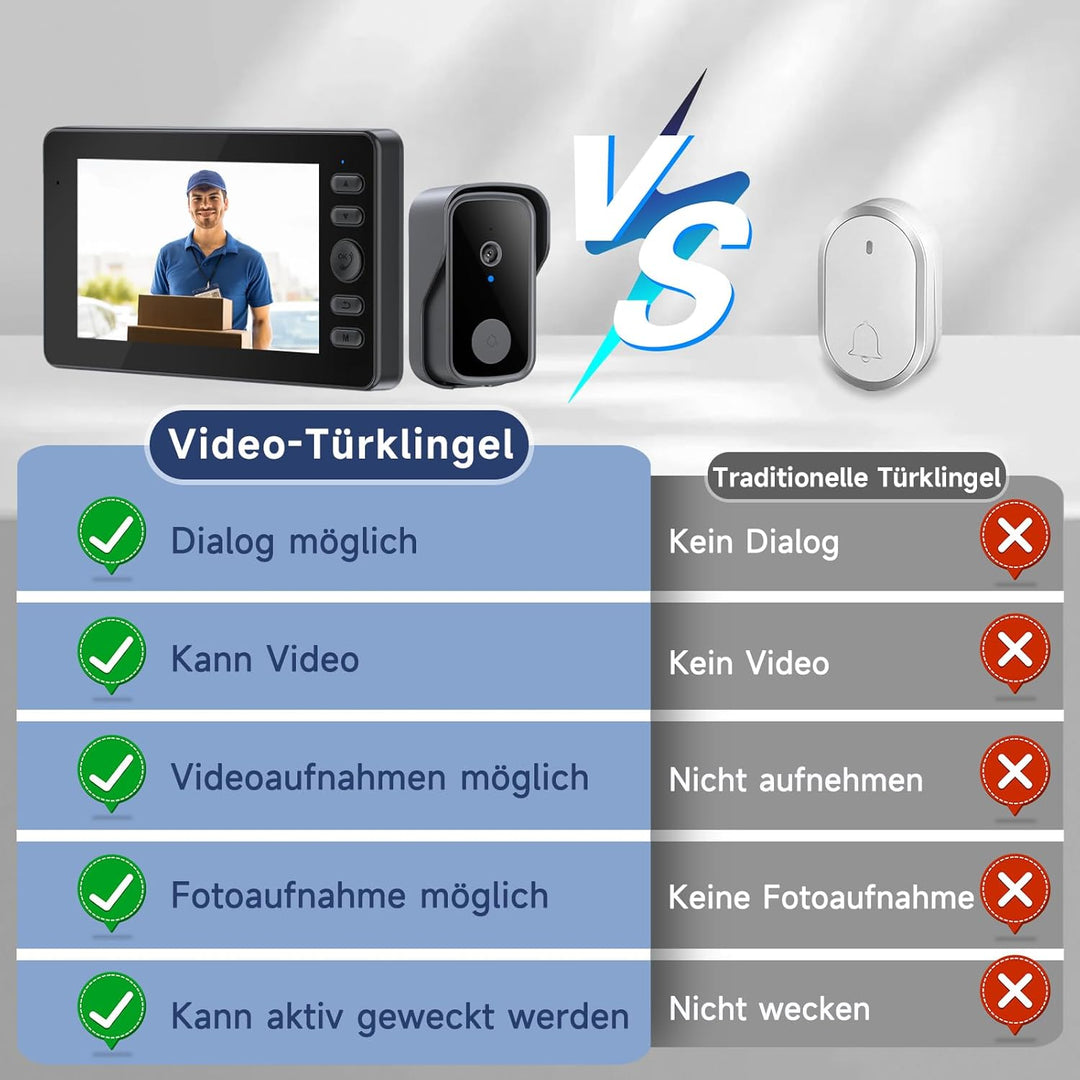 Video Türklingel mit Kamera, Drahtlose Türklingel mit 4,3 Zoll Bildschirm, Bluetooth Verbindung, 400