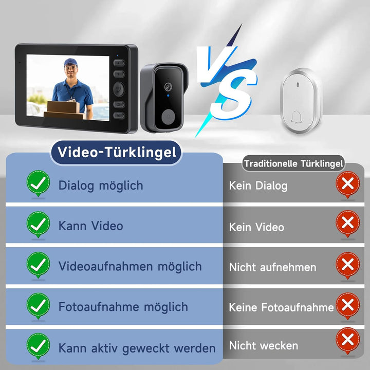 Video Türklingel mit Kamera, Drahtlose Türklingel mit 4,3 Zoll Bildschirm, Bluetooth Verbindung, 400