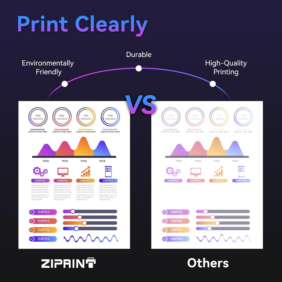 ZIPRINT 117A Toner Set Kompatibel für Toner HP Color Laser MFP 178nwg hp MFP 179fwg 179fnw 150nw 178