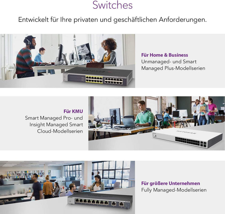 NETGEAR GS110TP 10 Port Gigabit Ethernet LAN PoE Switch Smart (Managed mit 8x PoE+ 55W, 2x 1G-SFP, l