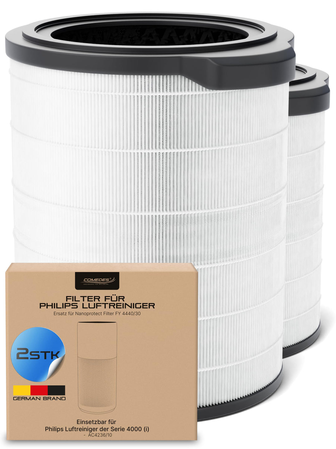 Comedes Kombi-Filter kompatibel mit Philips AC4236/10 Luftreiniger (Series 4000i), einsetzbar statt
