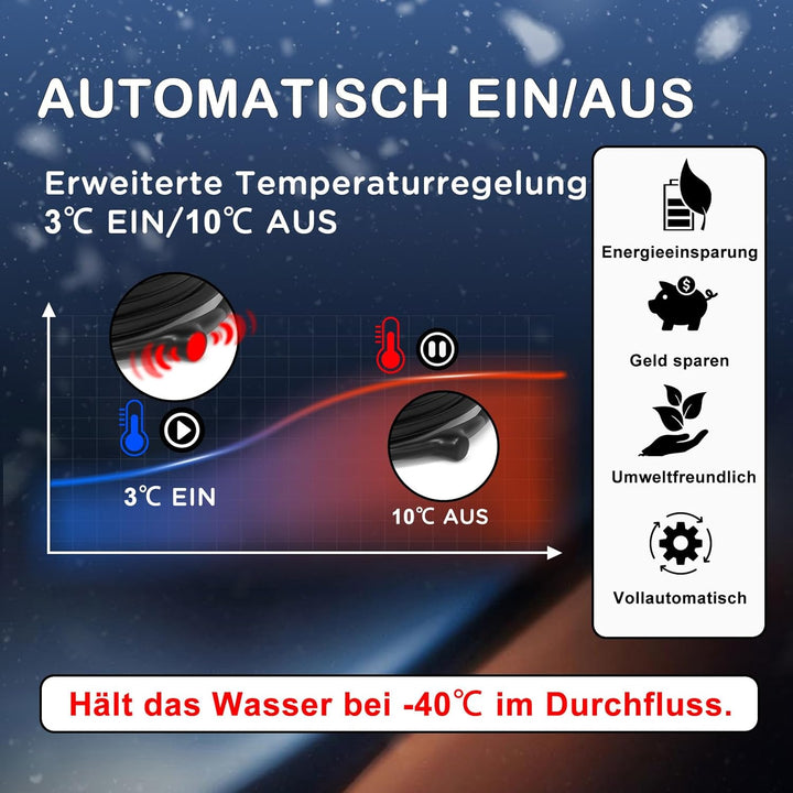 HEATIT JHSF 24m Vormontierte Selbstregulierendes Rohr Heizkabel mit Thermostat 24 Meter, 24 Meter