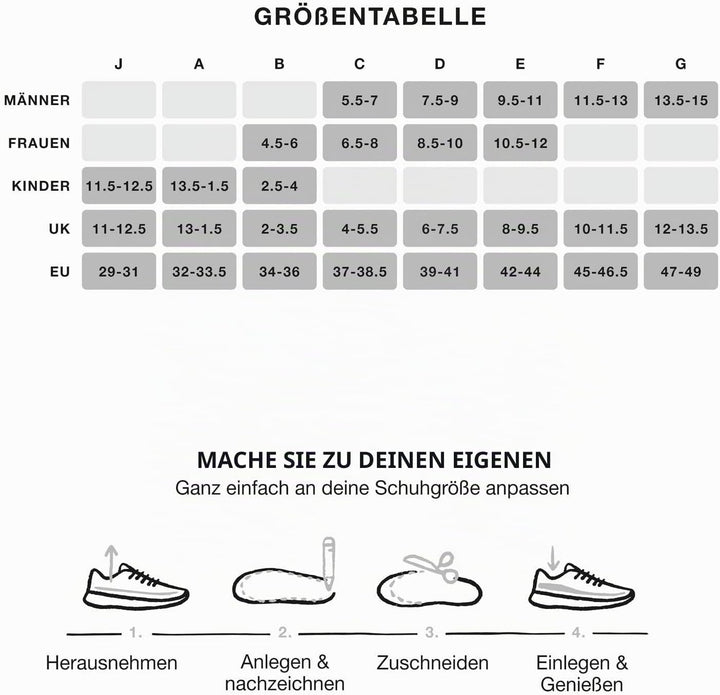 superfeet Unisex Sort Einlegesohlen Orthop disch, Schwarz (Black), F (45-46.5 EU), F (45-46.5 EU)