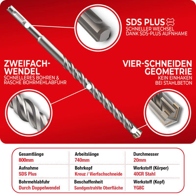 SCHWABENBACH ® SDS Plus Bohrer 20mm x 800 - Betonbohrer - Präzises & schnelles Bohren in Beton - Pre